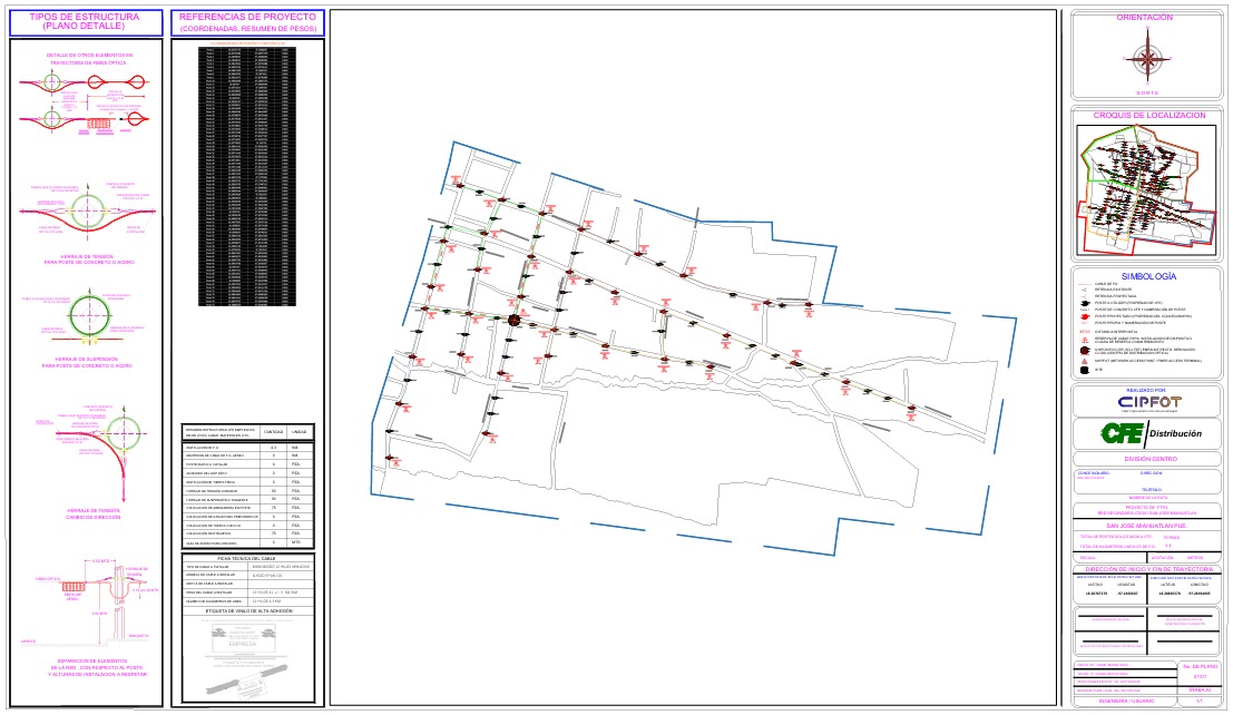 Proyecto ejecutivo en PDF con juego de planos, simbología y notas técnicas