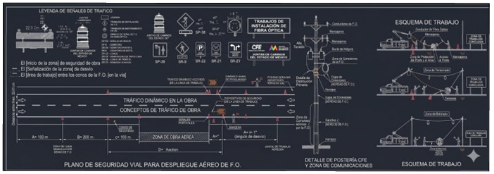 Plano de seguridad vial y esquemas de trabajo para despliegue aéreo de fibra óptica